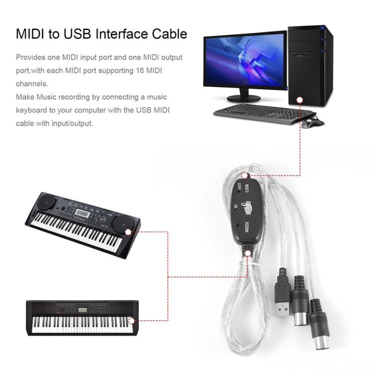 USB zu MIDI Interface E-Piano Konverter Adapterkabel, Länge: 1,8 m