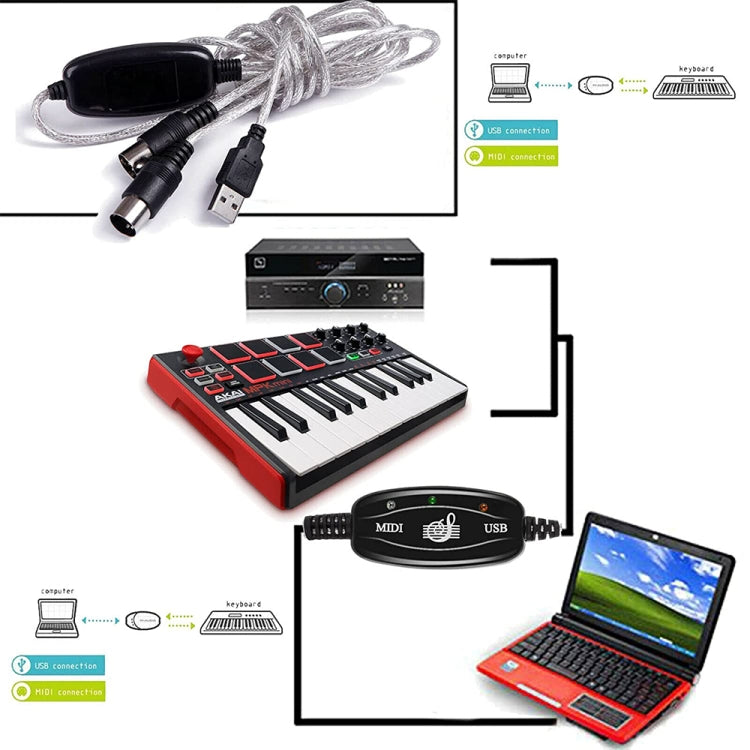 USB zu MIDI Interface E-Piano Konverter Adapterkabel, Länge: 1,8 m