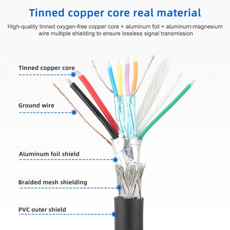 Right Angle Mini USB to USB 2.0 Adapter Cable – 25cm