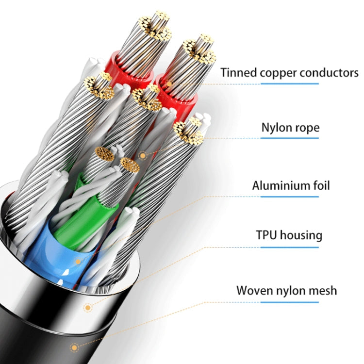 Mini USB to USB 2.0 Coiled Spring Cable – Extends up to 80cm