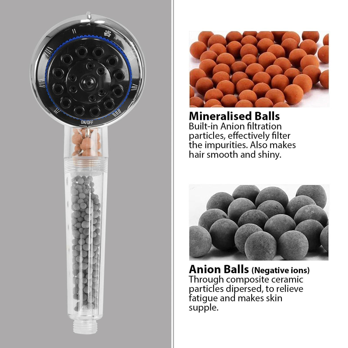 IONIC Shower Head