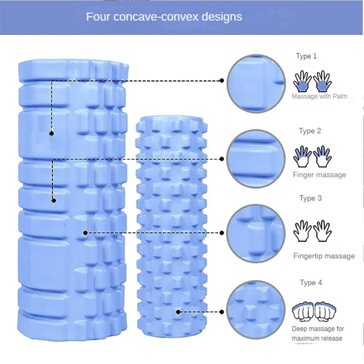 Yoga  Column Gym Pilates Foam Roller, Foam roller - deep tissue massage, back pain relief muscle relaxation roller