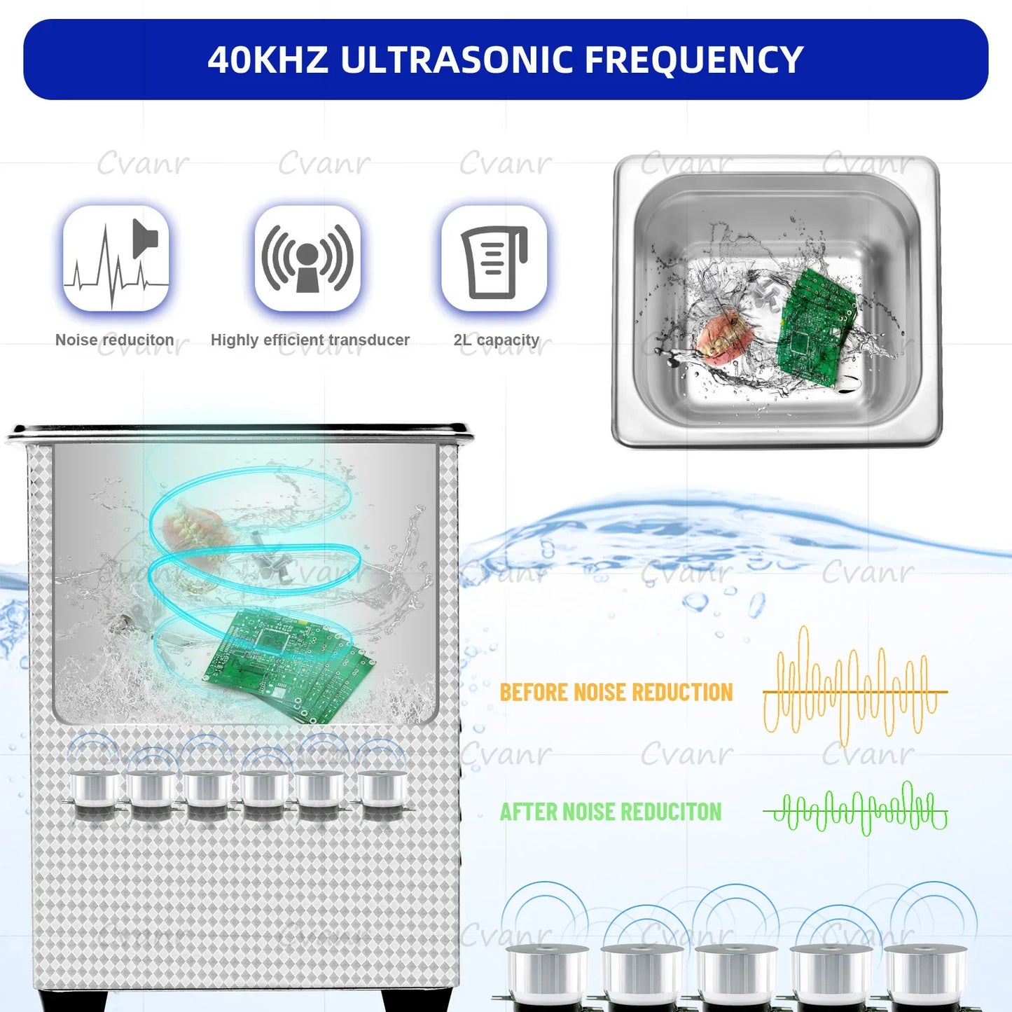 AIPOI Ultrasonic Cleaner – 800ml to 30L | Professional Home & Industrial Use