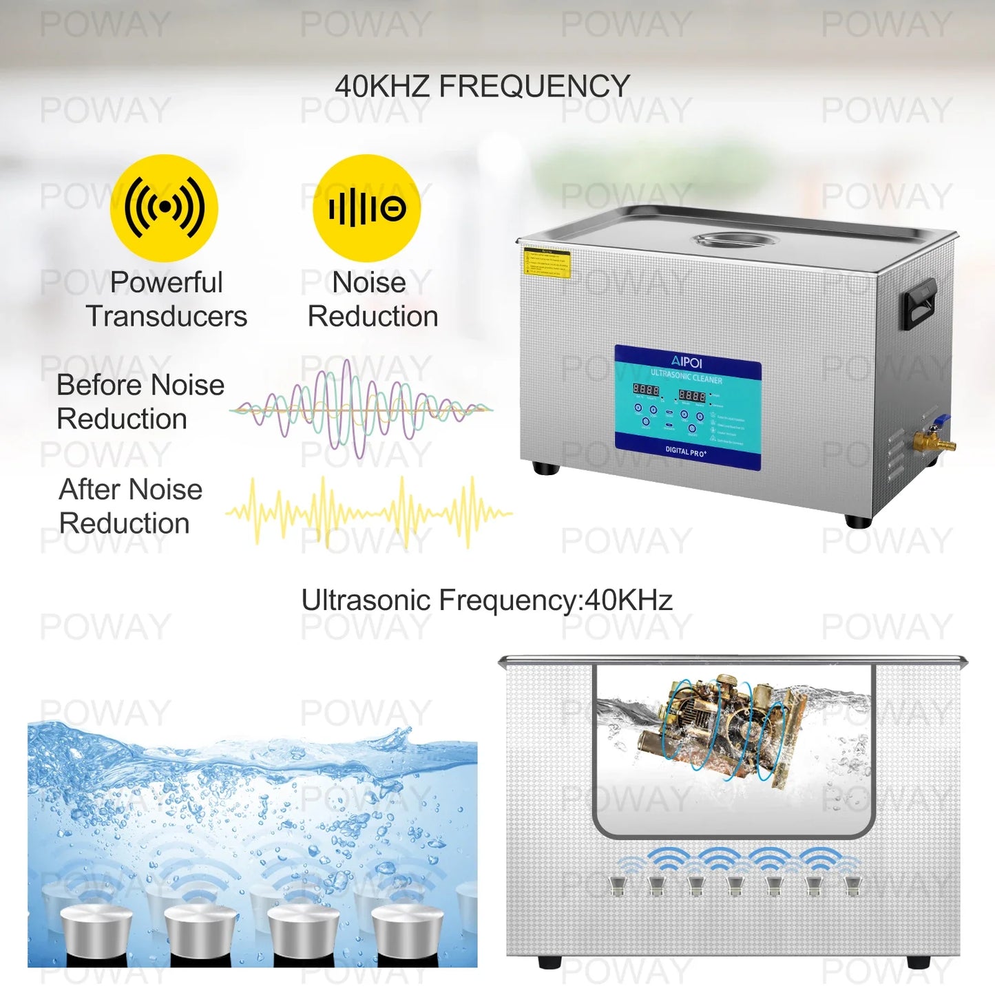 AIPOI Ultrasonic Cleaner – 800ml to 30L | Professional Home & Industrial Use