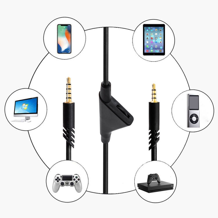 Logitech Astro A10/A40/A30 Replacement Audio Cable | 2m 3.5mm with Inline Volume Control