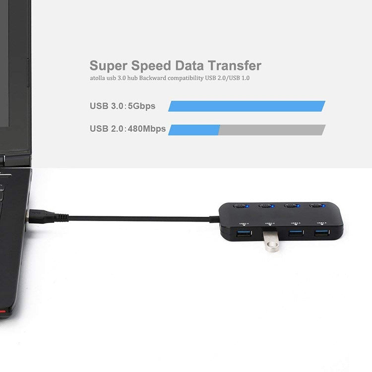 4-Port USB 3.0 Hub with Individual On/Off Switches & LED Indicators | Plug & Play