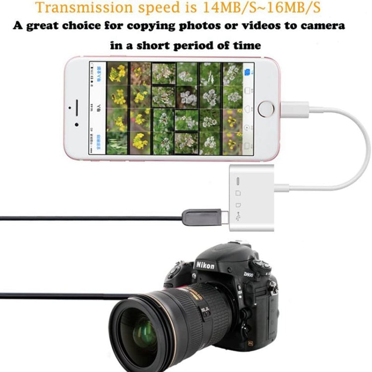 4-in-1 Lightning Camera Reader Adapter with SD/TF Card & USB Support