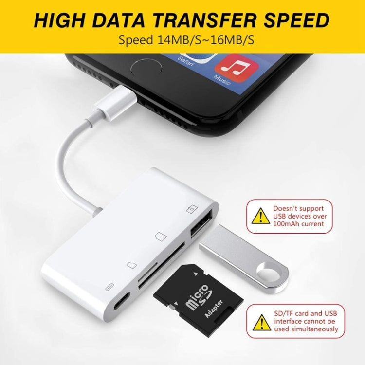 4-in-1 Lightning Camera Reader Adapter with SD/TF Card & USB Support