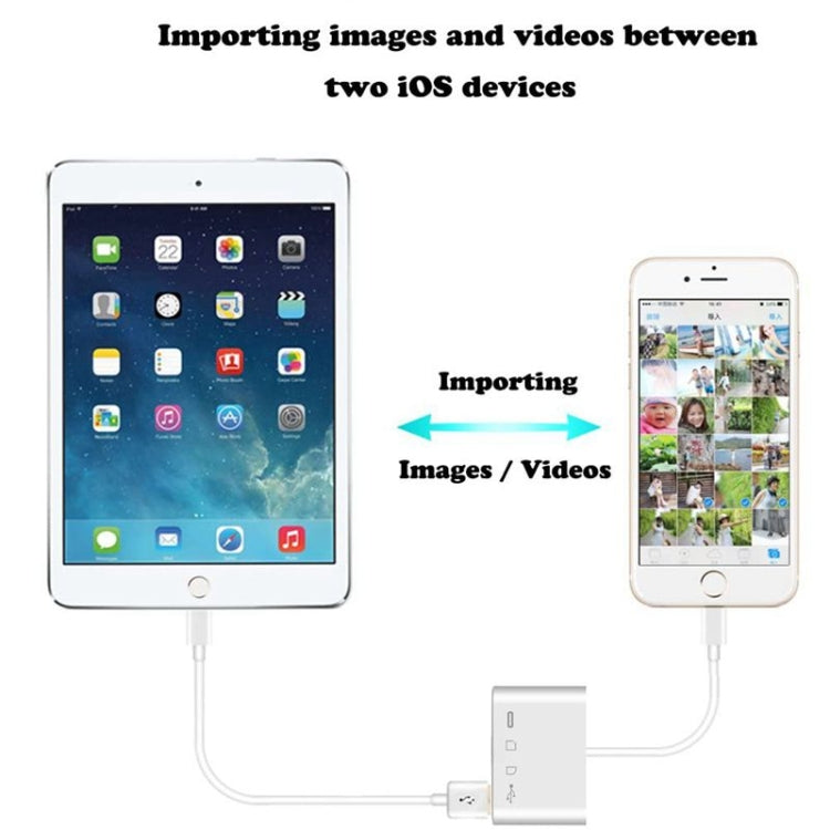 4-in-1 Lightning Camera Reader Adapter with SD/TF Card & USB Support