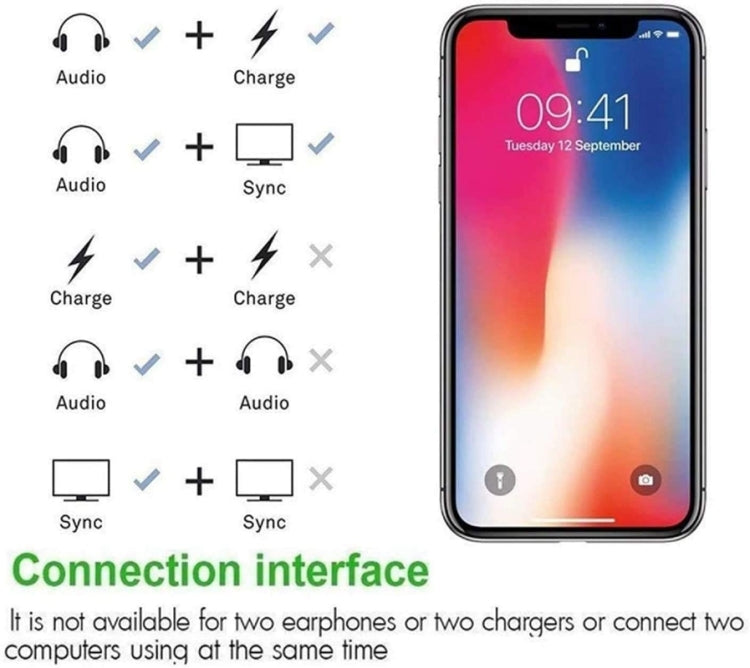 ZS-S1802 2-in-1 8-Pin Stecker auf 8-Pin Lade- + 8-Pin Audio Buchse Kopfhöreradapter, unterstützt Anrufe & Kabelfernbedienung, kompatibel mit allen iOS-Systemen