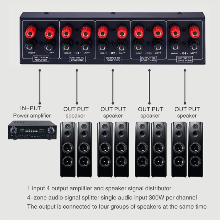 1 Entrada y 4 Salidas Amplificador Distribuidor de Sonido de Altavoz, Fuente de Sonido de 4 Zonas, Panel de Distribución de Señal, Entrada de Audio Única, 300W por Canal, B030
