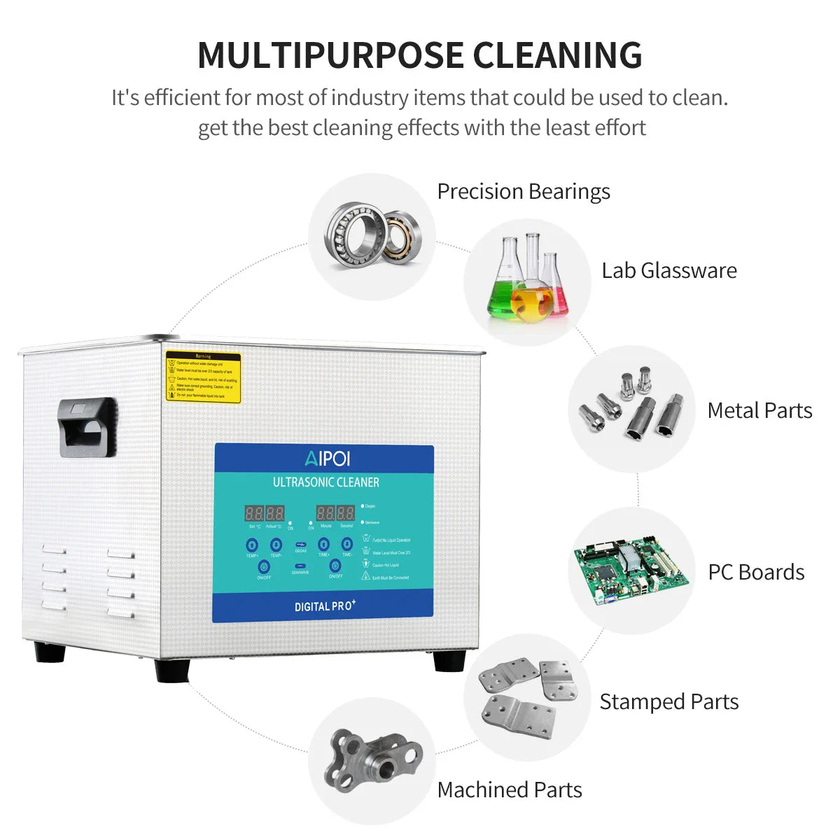 AIPOI Ultrasonic Cleaner – 800ml to 30L | Professional Home & Industrial Use