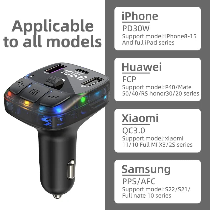 Car Charge Bluetooth 5.3 FM Transmitter Handsfree Car Radio Modulator