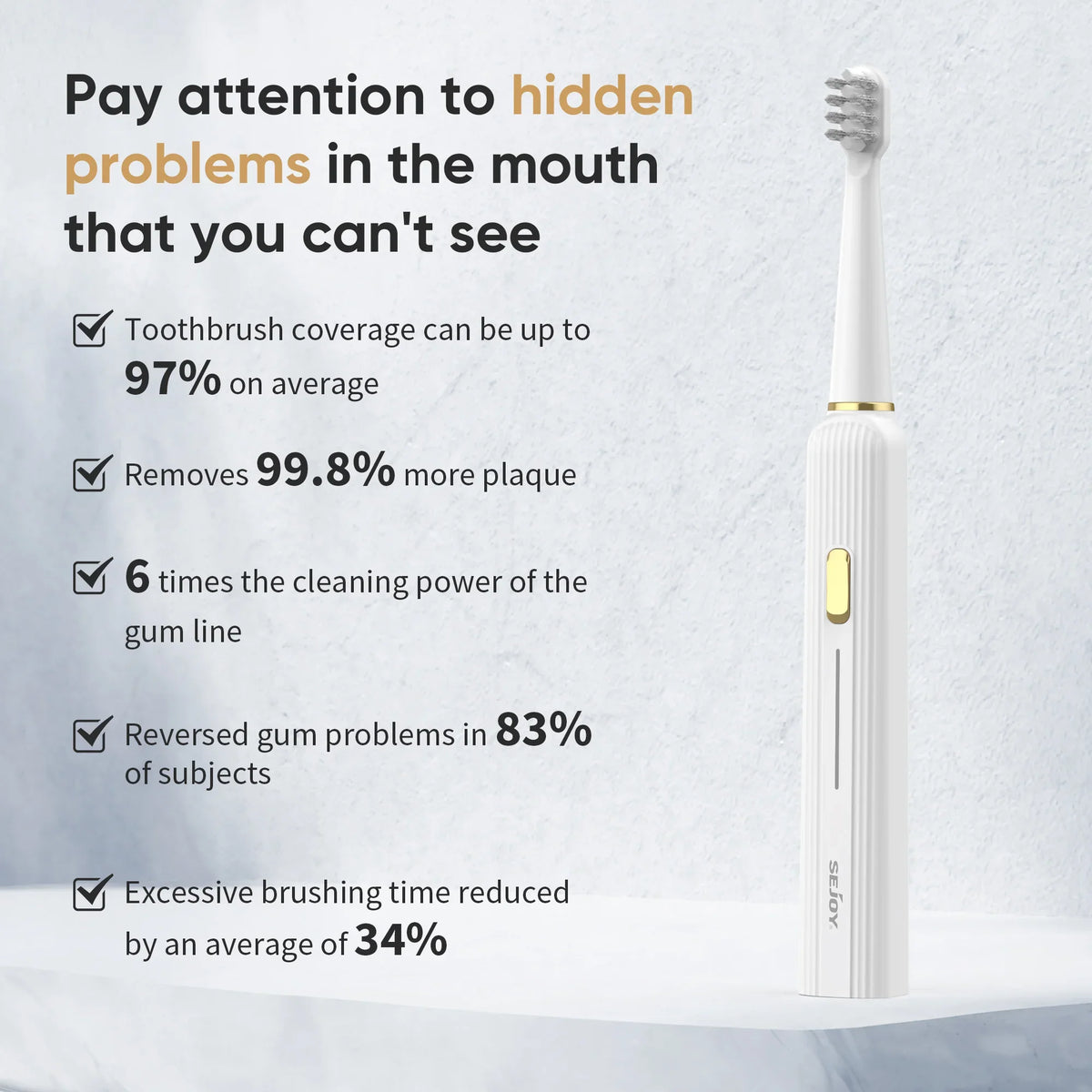 SEJOY Sonic Electric Toothbrush White Gold Rechargeable with 12 Brush Heads USB