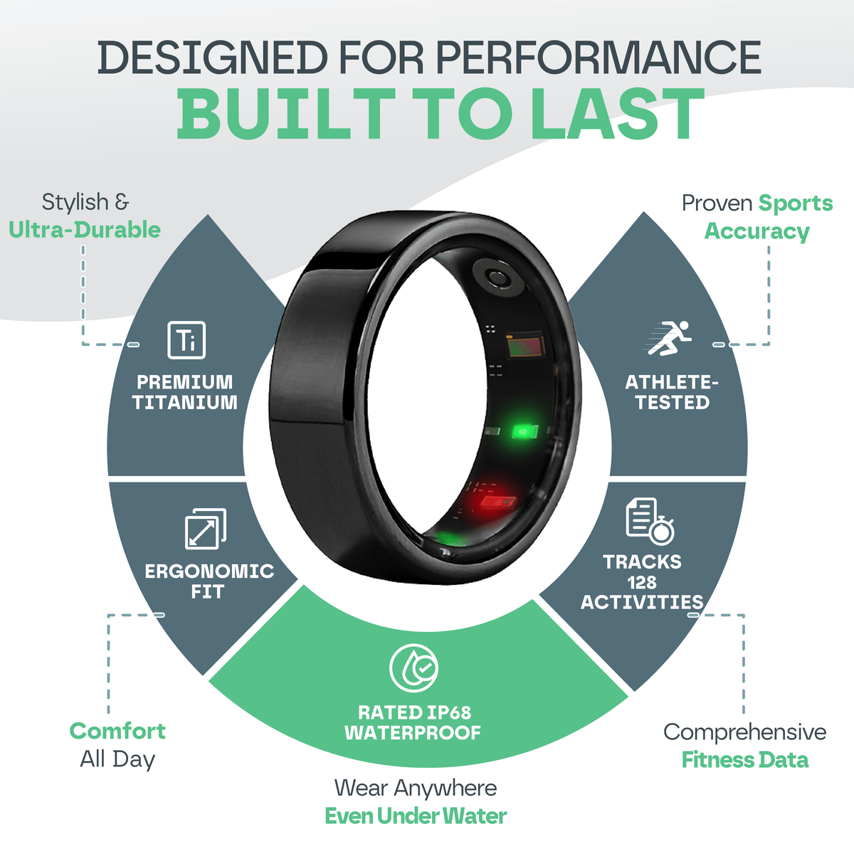 Schlaf-KI+ Tracking & Gesundheit Smart Ring