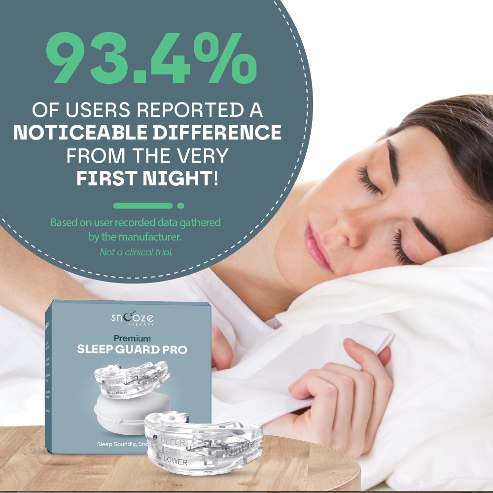 Sleep Guard Pro – Anti-Snore Mouth Guard for Restful Sleep