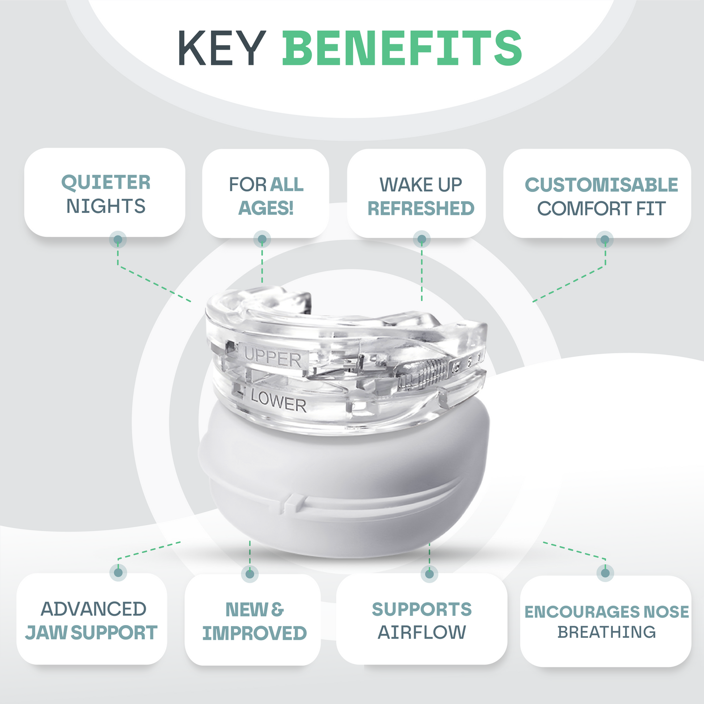 Sleep Guard Pro – Anti-Snore Mouth Guard for Restful Sleep