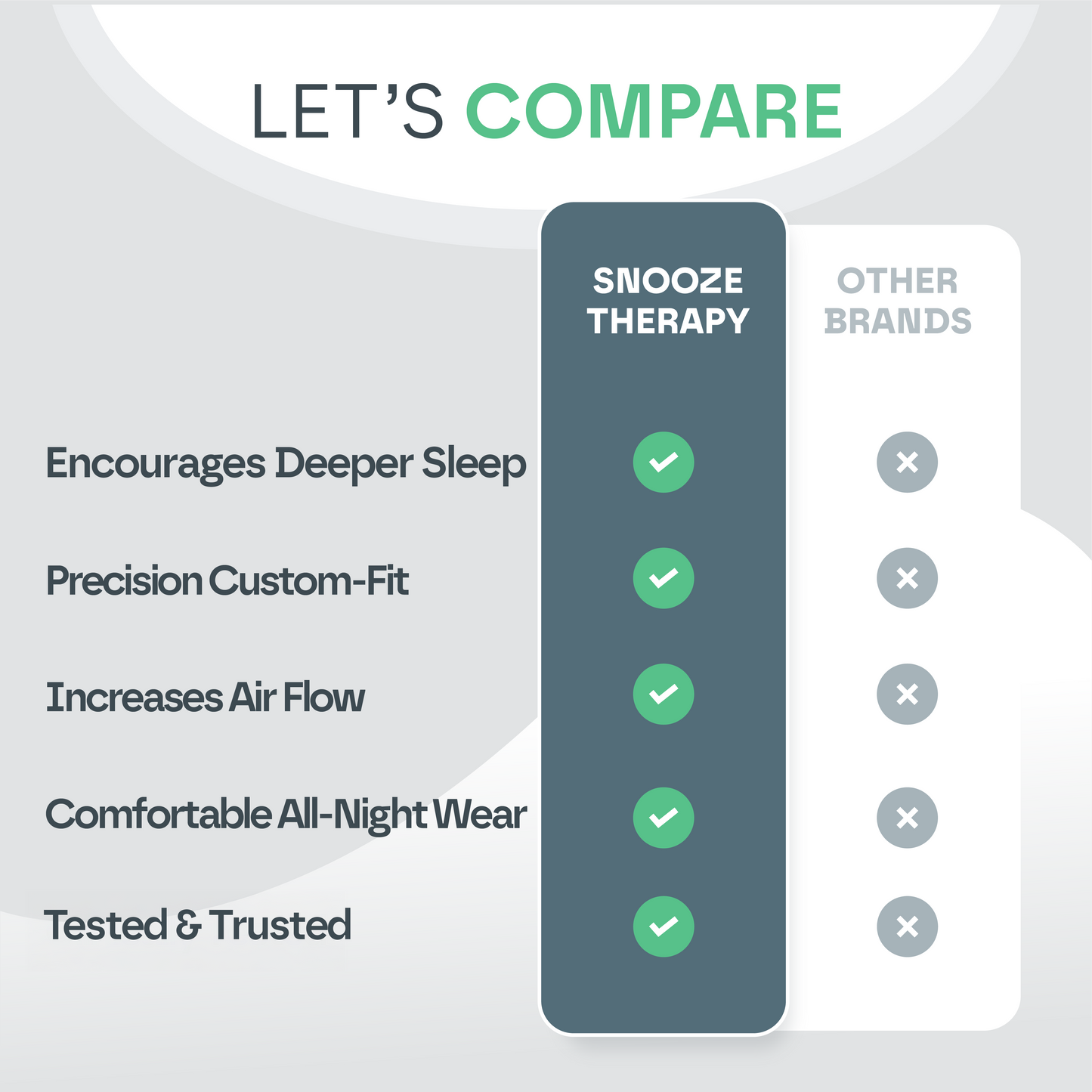 Sleep Guard Pro – Anti-Snore Mouth Guard for Restful Sleep