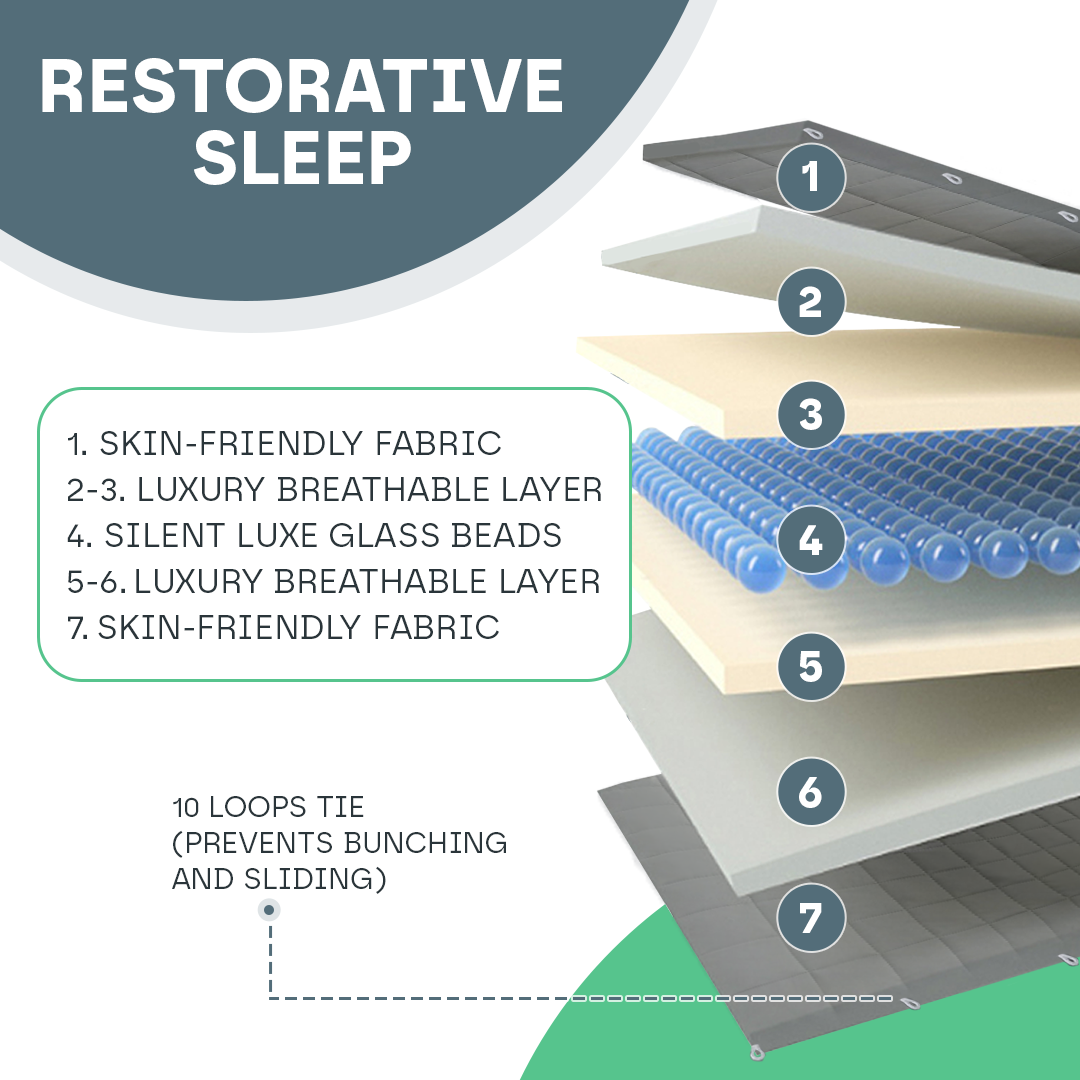 Luxury Weighted Blanket – Silent Glass Bead Sensory Blanket for Adults & Kids