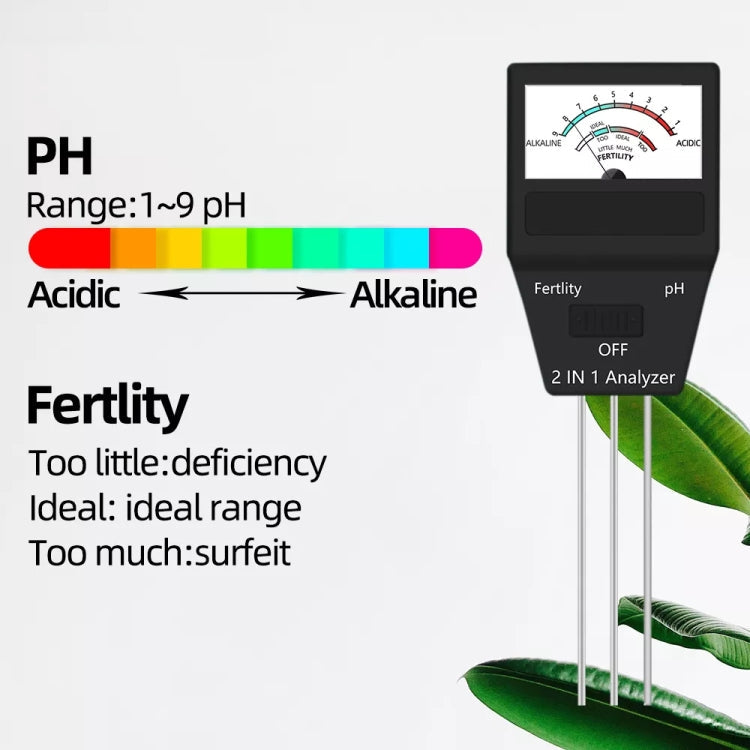 2-in-1 Boden-pH-Messgerät und Fruchtbarkeitstester, Gartengerät mit 3 Sonden, 2-in-1