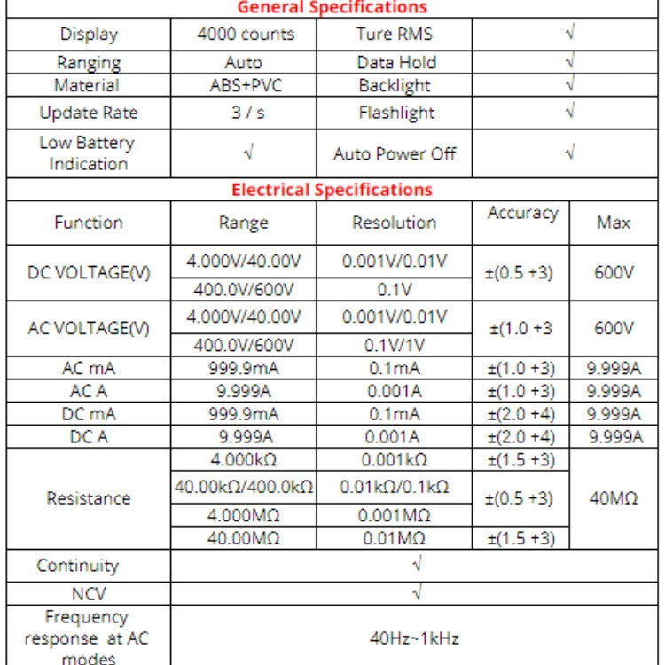 ZOYI ZT-S1 Intelligent Digital Multimeter with Auto-Ranging & NCV Test