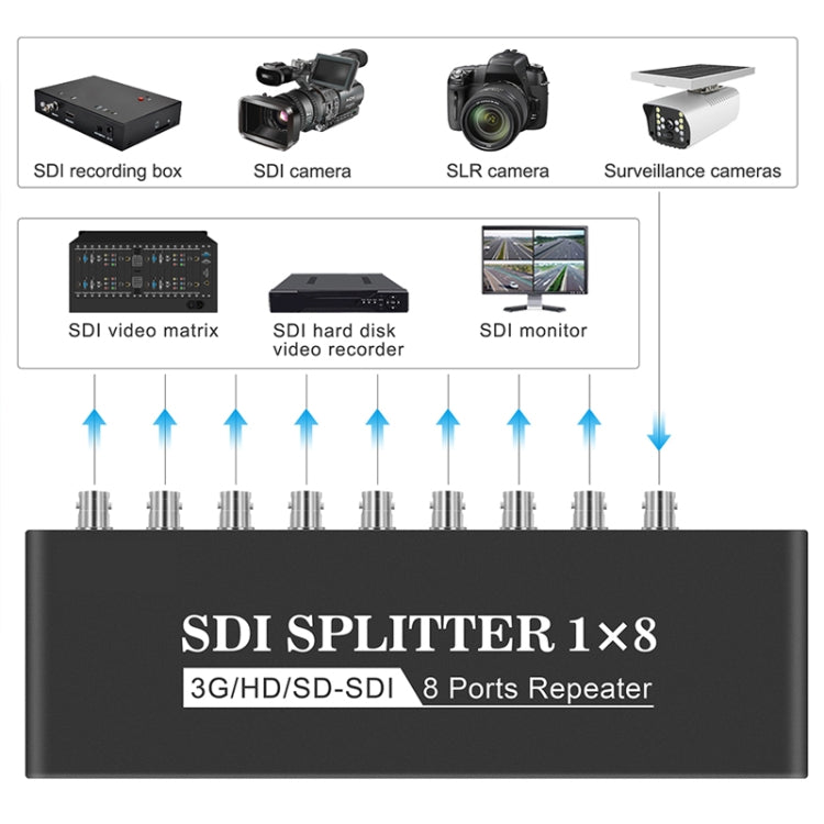 Divisor de vídeo SDI con amplificador de distribución 1 entrada 8 salidas SD-SDI / HD-SDI / 3G-SDI, 1 entrada 8 salidas