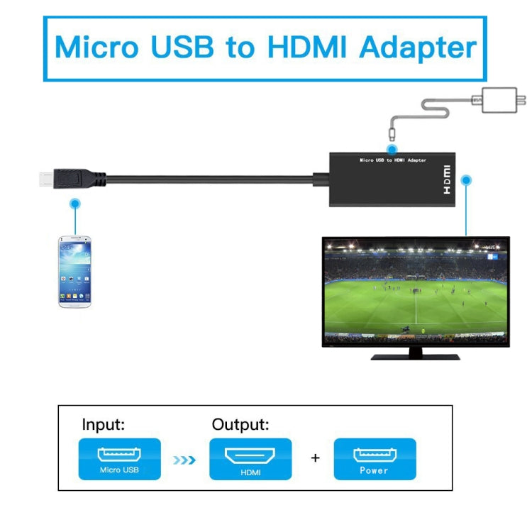 Cable adaptador Micro USB a HDMI hembra 1080P HD para dispositivos MHL, adaptadores HDTV para Samsung Galaxy HUAWE
