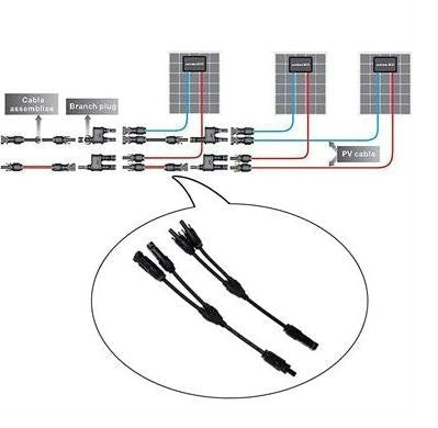 MC4 Branch Y Adapter Connectors for Solar Panels – 1 Pair (M/M/F & F/F/M)