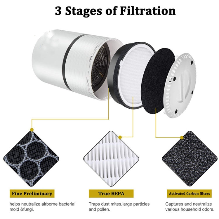 Replacement HEPA Filter for Levoit LV-H132 Air Purifier