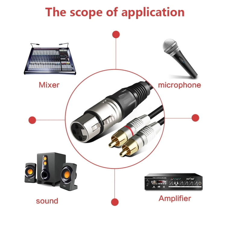 XLR-Buchse auf 2x Cinch-Stecker Stereo-Audiokabel | 0,5m–10m