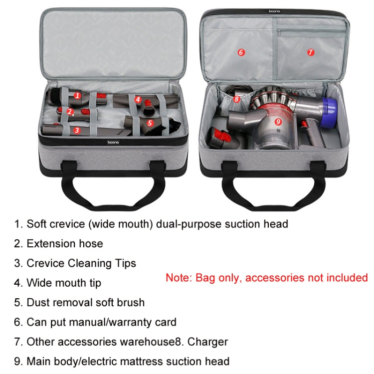 Bolsa de Almacenamiento para Aspiradoras Dyson – Compatible con V7 V8 V10 V11 V12 V15 | Tela Oxford y Cuero de PU