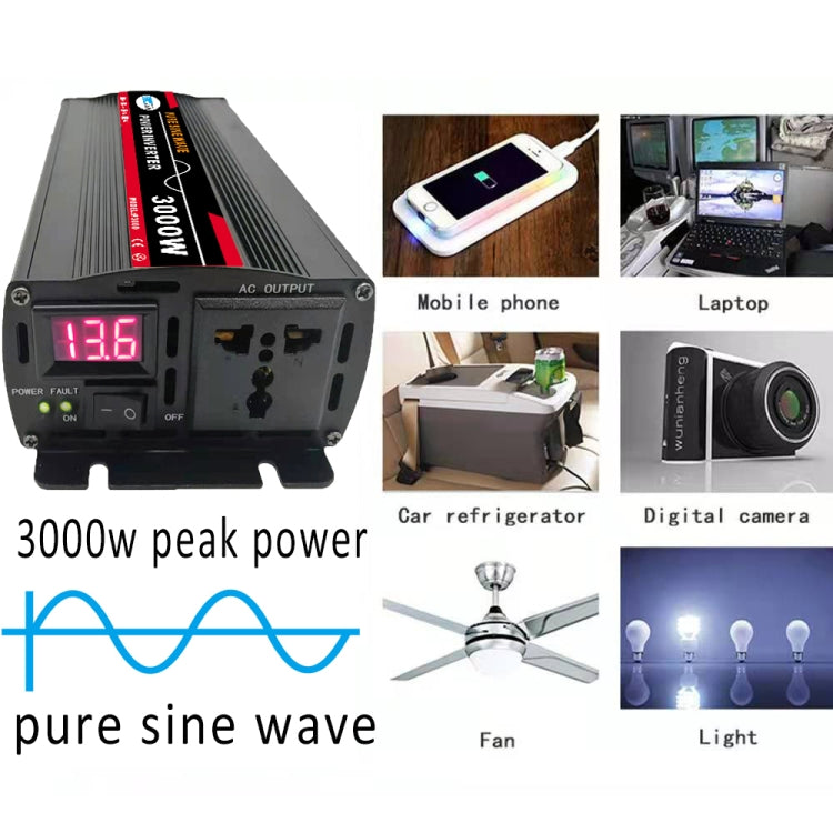 Pure Sine Wave Car Power Inverter | 12V/24V/48V/60V to 220V | 500W–2000W