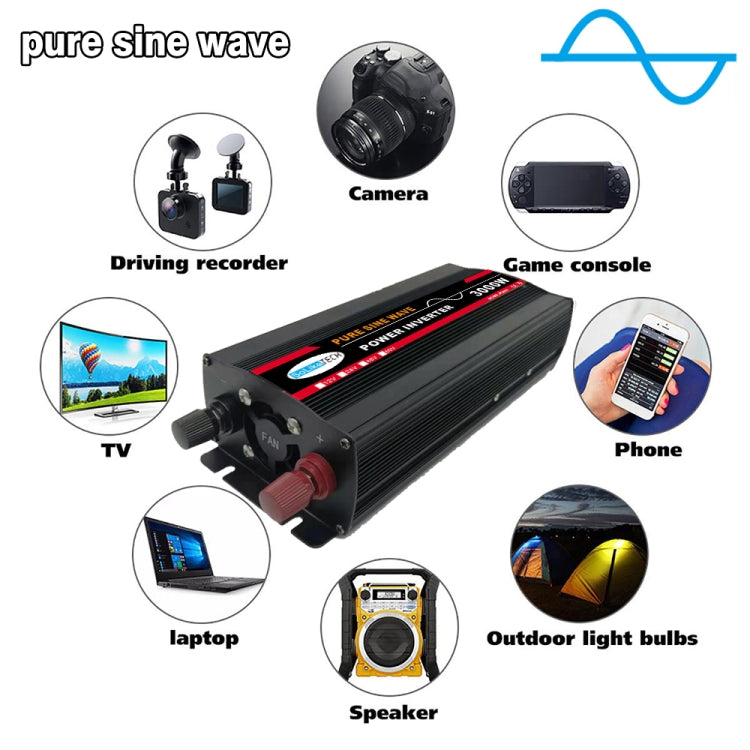 Pure Sine Wave Car Power Inverter | 12V/24V/48V/60V to 220V | 500W–2000W