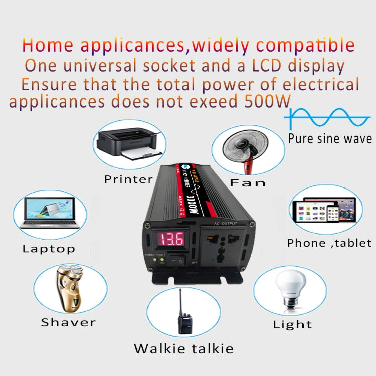 Pure Sine Wave Car Power Inverter | 12V/24V/48V/60V to 220V | 500W–2000W