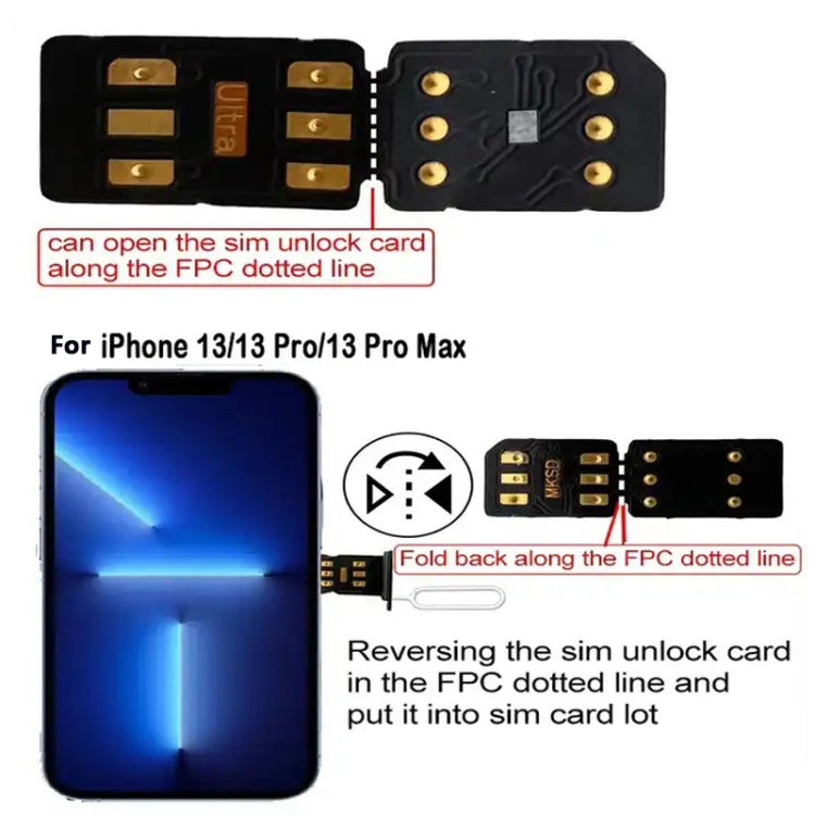 Tarjeta SIM de desbloqueo MKSD Ultra 5G para iPhone Series, MKSD