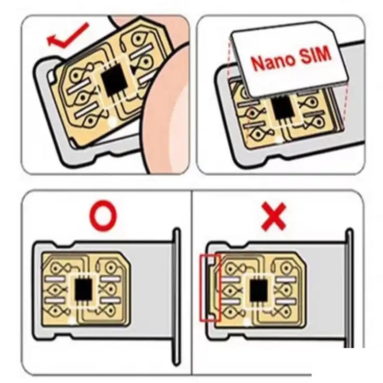 Tarjeta SIM de desbloqueo MKSD Ultra 5G para iPhone Series, MKSD