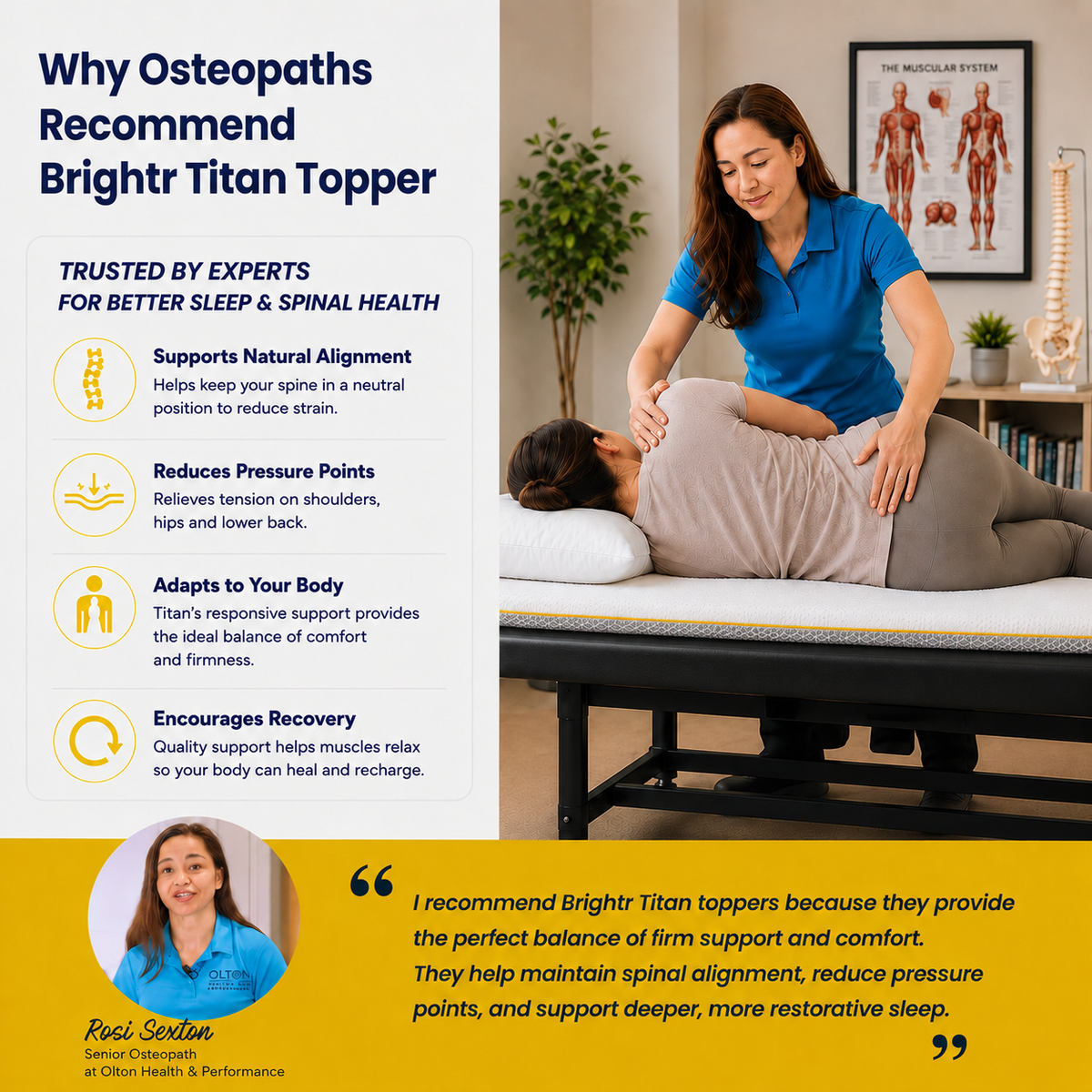 Brightr® Titan 2 in 1 Mattress Topper