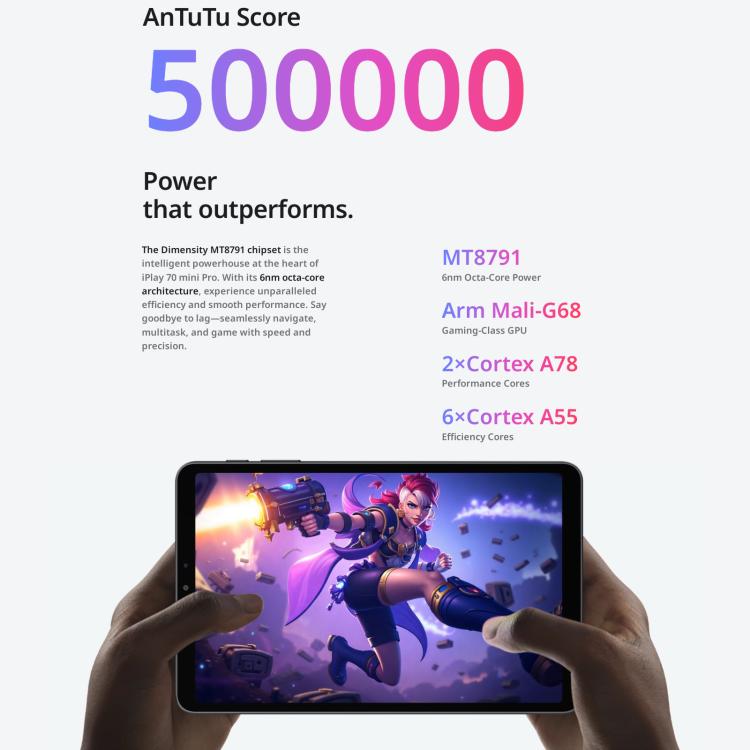 ALLDOCUBE iPlay 70 Mini Pro Tablet-PC, 8 GB + 256 GB, 8,4 Zoll Android 15 MTK MT8791 Octa-Core Unterstützung Dual-SIM 4G LTE