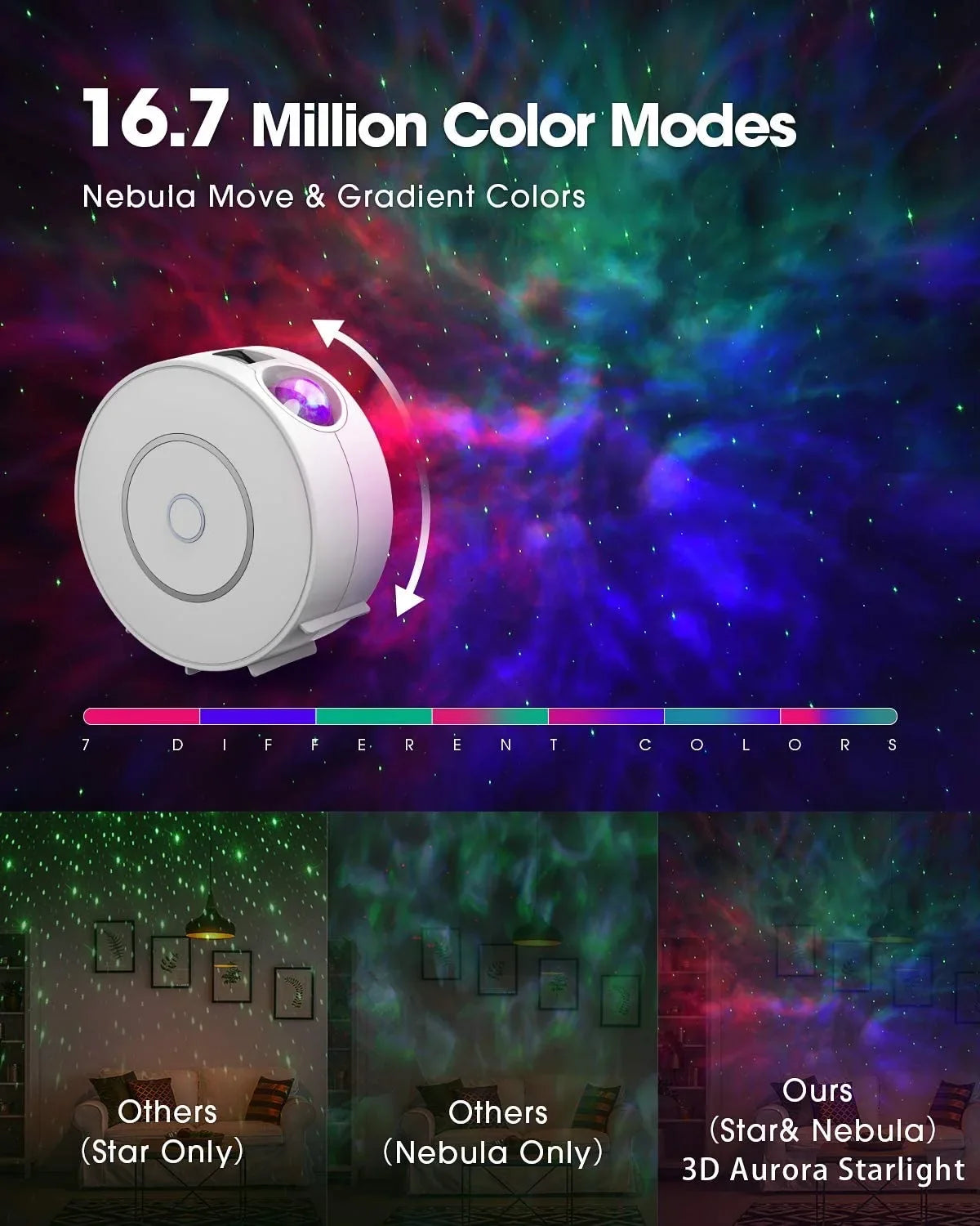 Smart WiFi Night Light Projector - Voice Control & APP Adjustable Galaxy Light