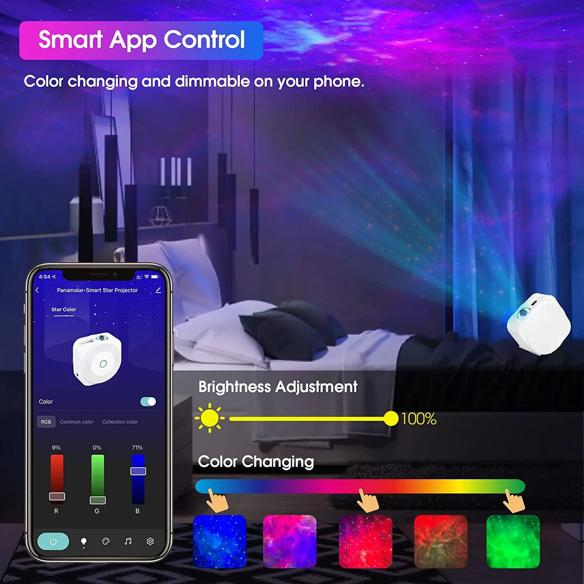 Smart WiFi Night Light Projector - Voice Control & APP Adjustable Galaxy Light