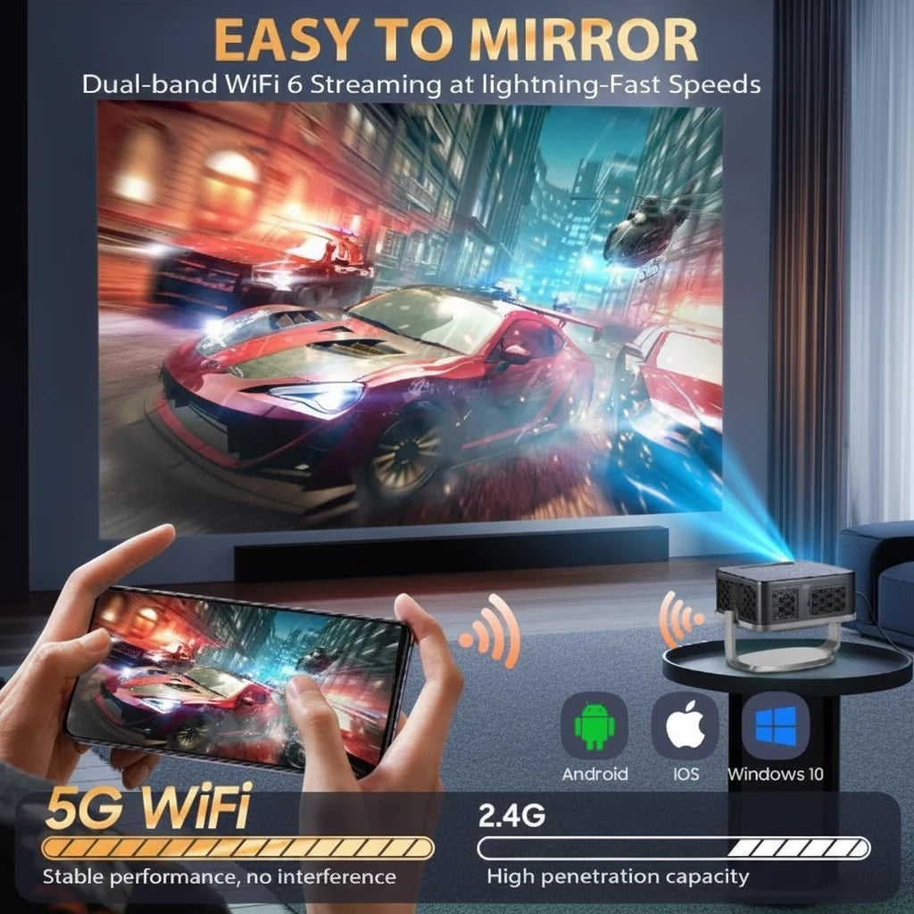 XIWBSY T08 Projector Smart 8K Wifi Bluetooth Auto Focus Android 12 35000 Lumens