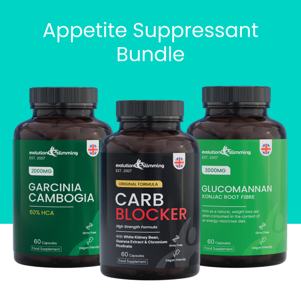 Appetite Control Support Bundle | Weight Goals & Daily Support