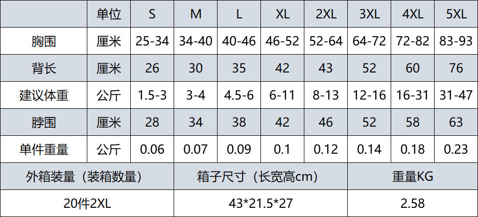 Fashion Brand Windproof And Rainproof New Dog Raincoat Shell Jacket