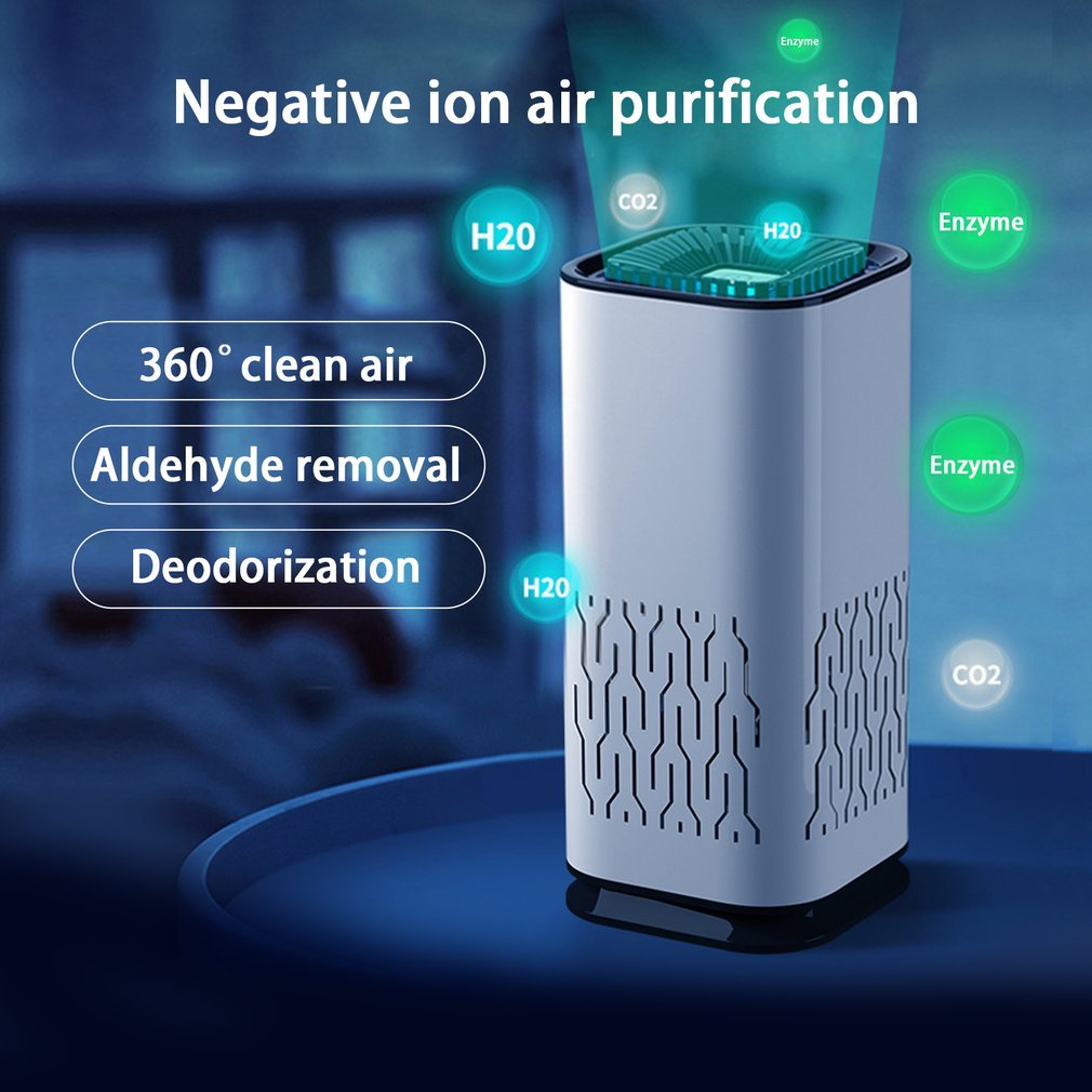 Portable Car Air Purifier - Negative Ion Generator | Remove Smoke, Dust & Odors for Home & Car