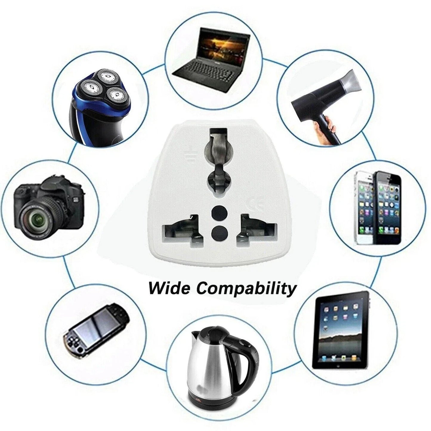 Universal Travel Plug Adapter – EU, US, AU, CN to UK Type G Converter