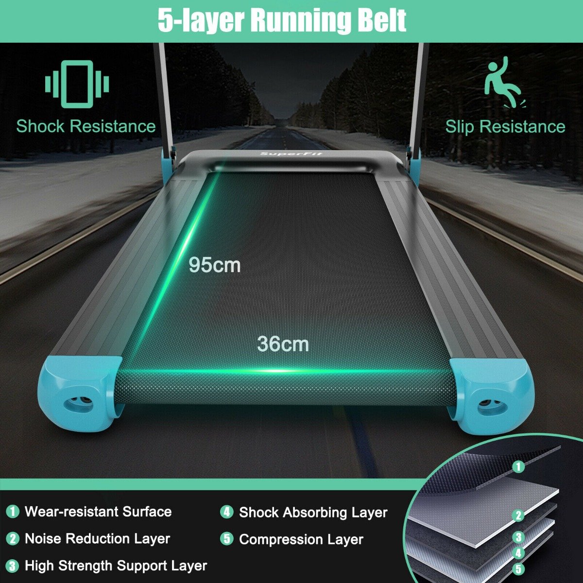 Folding Treadmill with APP Control and Bluetooth Speaker-Blue