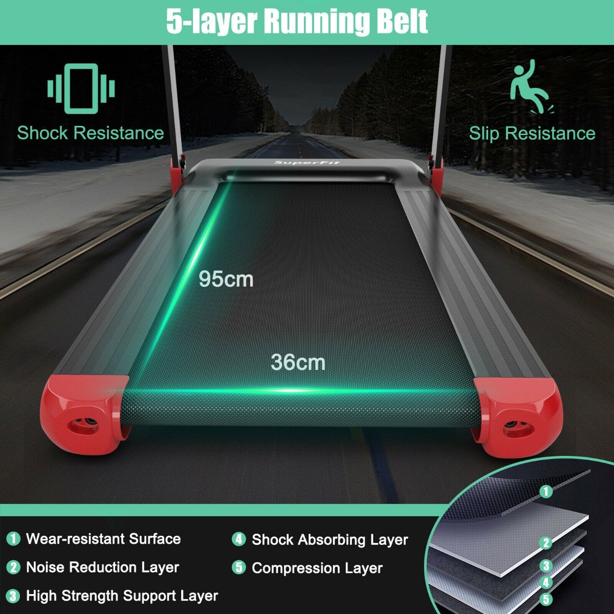 Folding Treadmill with APP Control and Bluetooth Speaker-Blue