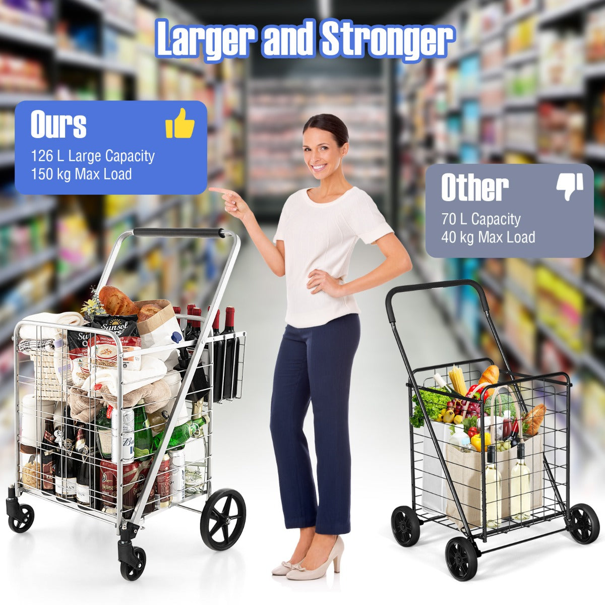 Folding Shopping Cart with Waterproof Liner-Black