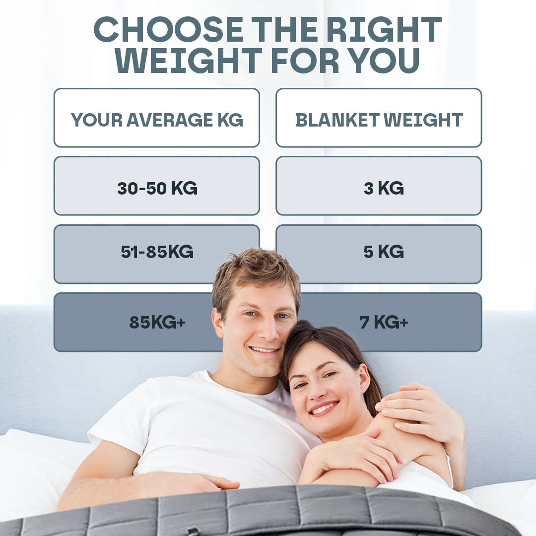 Luxury Weighted Blanket – Silent Glass Bead Sensory Blanket for Adults & Kids