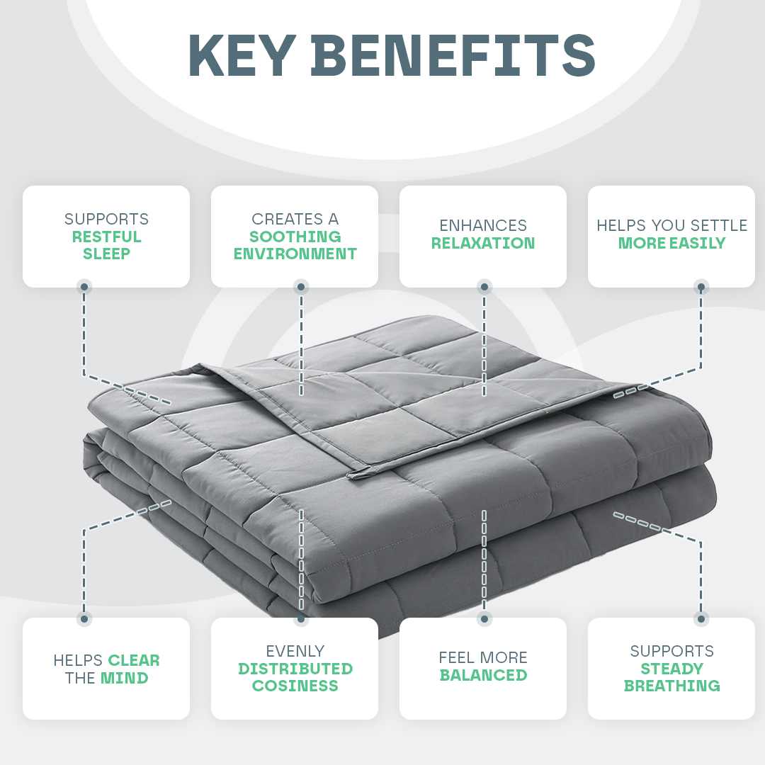 Luxury Weighted Blanket – Silent Glass Bead Sensory Blanket for Adults & Kids